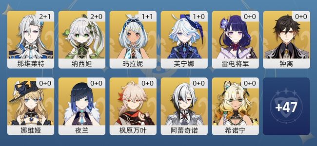 原神36黄 30角色黄 6武器黄 18五星角色 5五星武器 女主 59级