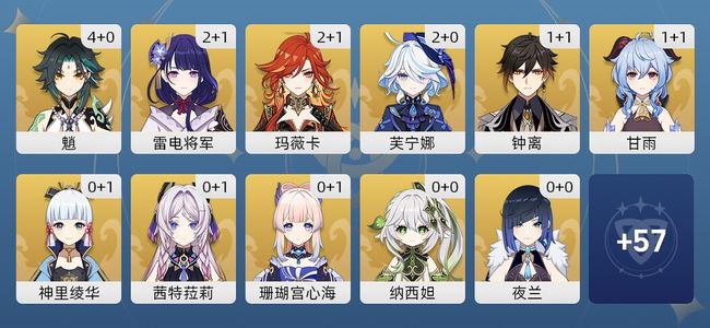 原神62黄 48角色黄 14武器黄 25五星角色 14五星武器 女主 60级