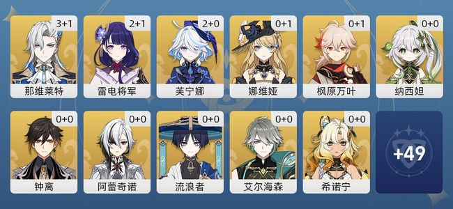 原神43黄 32角色黄 11武器黄 18五星角色 11五星武器 男主 59级