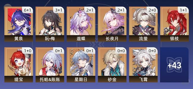 崩坏：星穹铁道85黄 60角色黄 25光锥黄 32五星角色 13五星光锥 70级 女主