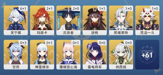 原神71黄 59角色黄 12武器黄 29五星角色 9五星武器 女主 60级