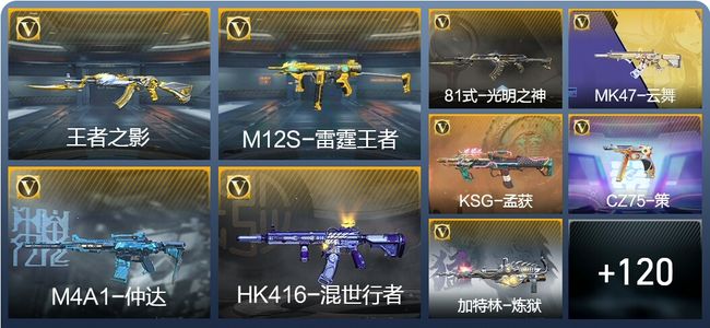 穿越火线：枪战王者V1 2王者武器 164英雄武器 5英雄角色 262万化 大师