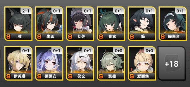 绝区零37黄 25角色黄 17S角色 12S音擎 15S邦布 女主 59