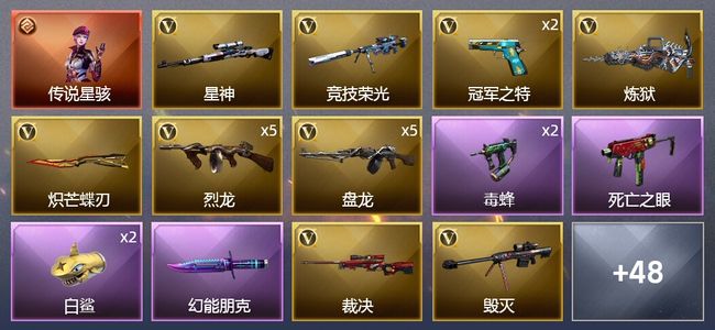 穿越火线（CF）1传说角色 3王者武器 1炫金武器 73V武器 5V角色 26皮肤 可排位 传奇