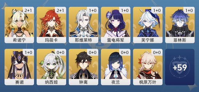 原神52黄 45角色黄 7武器黄 24五星角色 7五星武器 女主 60级