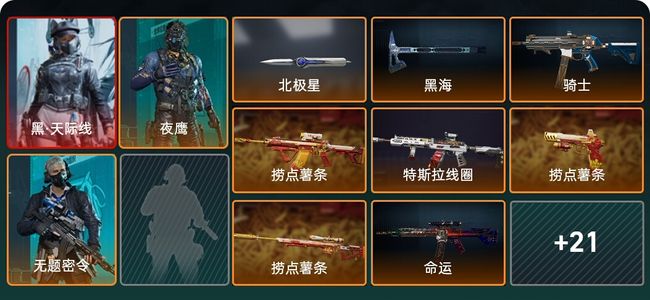 三角洲行动3干员外观 黄金