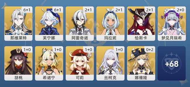 原神95黄 76角色黄 19武器黄 32五星角色 18五星武器 男主 60级