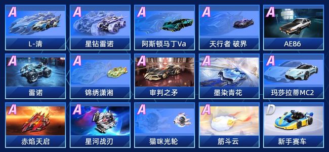 QQ飞车手游14永久A车 15永久赛车 9宠物 男号 白银