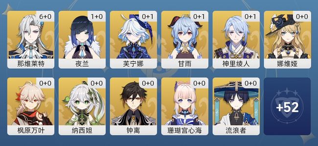 原神41黄 35角色黄 6武器黄 19五星角色 6五星武器 女主 60级