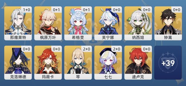 原神24黄 18角色黄 6武器黄 13五星角色 6五星武器 女主 58级