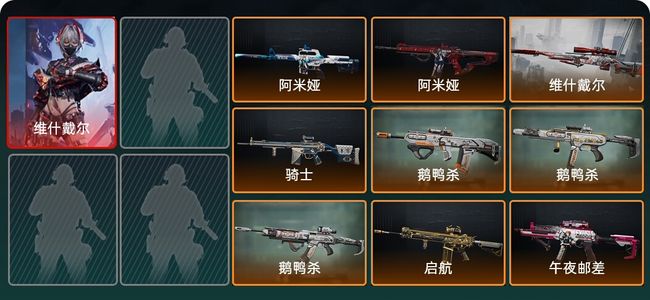 三角洲行动总资产53.3M 1干员外观 9传说枪械 白银