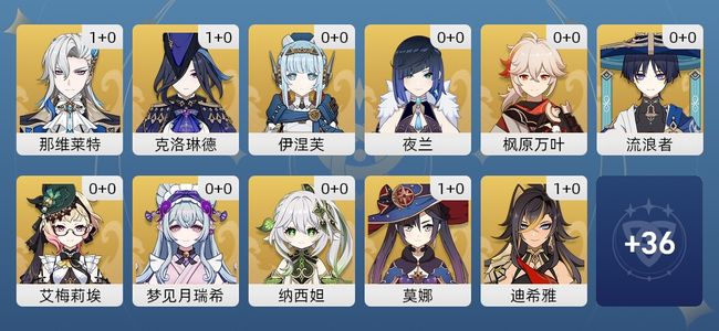 原神17黄 17角色黄 13五星角色 女主 56级