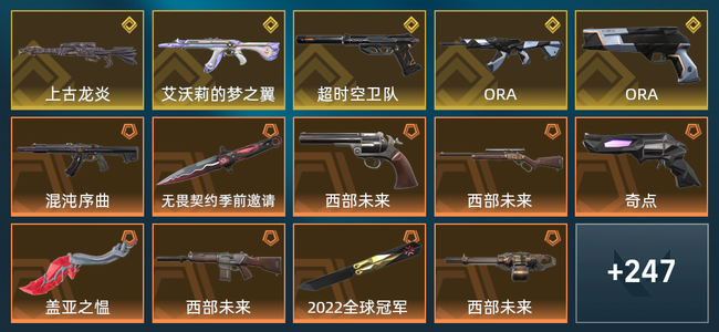 无畏契约63橙皮 5金皮 24紫皮 261皮肤 159960皮肤总价值 2815已用源晶 超凡