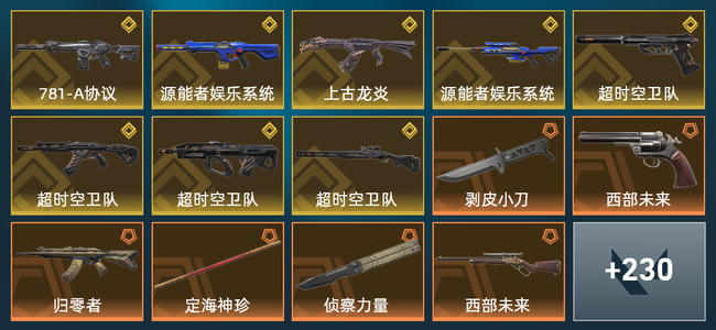 无畏契约63橙皮 8金皮 32紫皮 244皮肤 159250皮肤总价值 2955已用源晶 神话