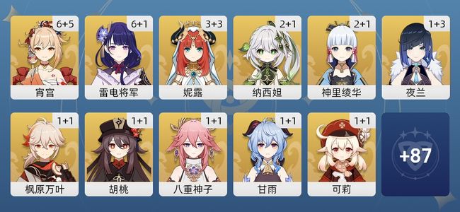 原神168黄 115角色黄 53武器黄 51五星角色 45五星武器 女主 60级