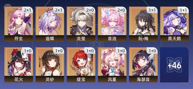 崩坏：星穹铁道110黄 61角色黄 49光锥黄 35五星角色 25五星光锥 70级 女主