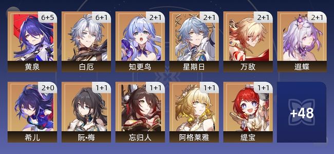 崩坏：星穹铁道129黄 78角色黄 51光锥黄 37五星角色 33五星光锥 70级 男主