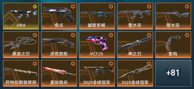 无畏契约17橙皮 1金皮 13紫皮 95皮肤 47290皮肤总价值 1035已用源晶 黄金