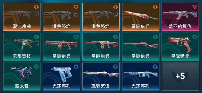 无畏契约4橙皮 1紫皮 19皮肤 6060皮肤总价值 330已用源晶 铂金