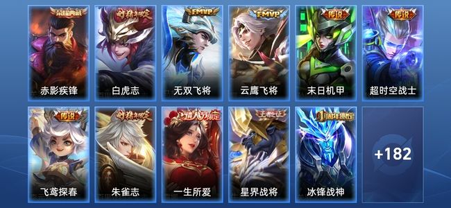 王者荣耀1典藏 6传说 47史诗 193皮肤 至圣王者