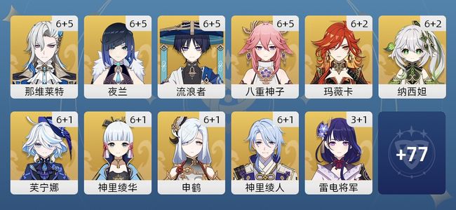 原神238黄 162角色黄 76武器黄 42五星角色 41五星武器 女主 60级