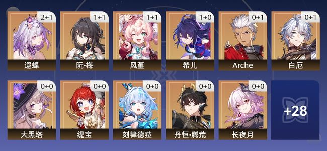 崩坏：星穹铁道42黄 25角色黄 17光锥黄 18五星角色 9五星光锥 70级 女主