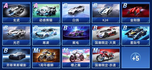 QQ飞车手游V4 2永久A车 19永久赛车 10宠物 男号 铂金