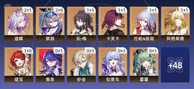 崩坏：星穹铁道94黄 55角色黄 39光锥黄 37五星角色 21五星光锥 70级 女主