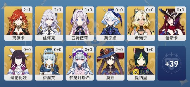 原神26黄 21角色黄 5武器黄 13五星角色 4五星武器 男主 58级