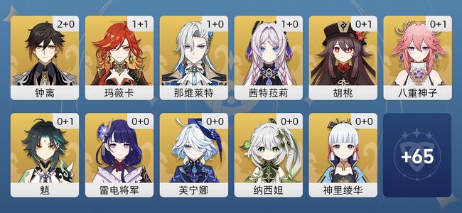 原神63黄 52角色黄 11武器黄 32五星角色 9五星武器 女主 60级