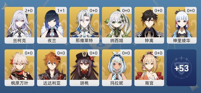 原神39黄 31角色黄 8武器黄 20五星角色 8五星武器 女主 60级
