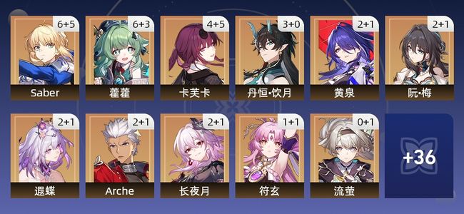 崩坏：星穹铁道97黄 69角色黄 28光锥黄 25五星角色 17五星光锥 70级 女主