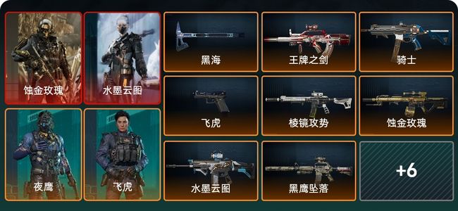 三角洲行动总资产59.3M 4干员外观 1传说近战 13传说枪械 无段位