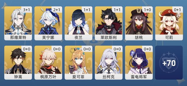 原神69黄 58角色黄 11武器黄 34五星角色 11五星武器 男主 60级
