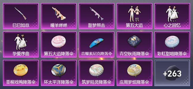 和平精英3升级枪 4粉装 152套装 51183热力 12印记