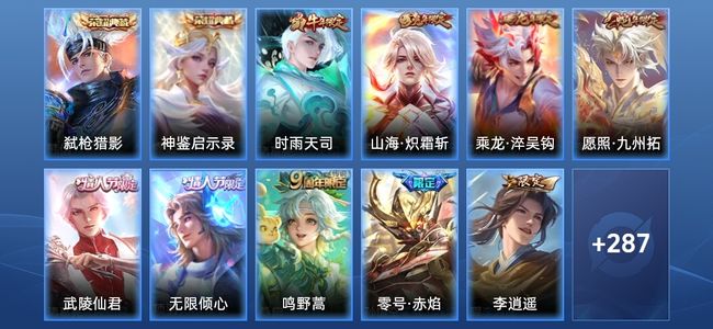 王者荣耀V1 2典藏 19传说 92史诗 297皮肤 永恒钻石II