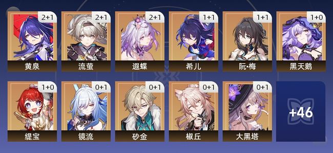 崩坏：星穹铁道98黄 59角色黄 39光锥黄 35五星角色 21五星光锥 70级 女主