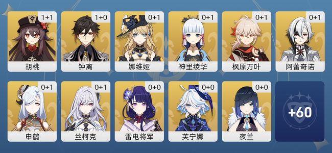 原神53黄 39角色黄 14武器黄 26五星角色 12五星武器 女主 60级