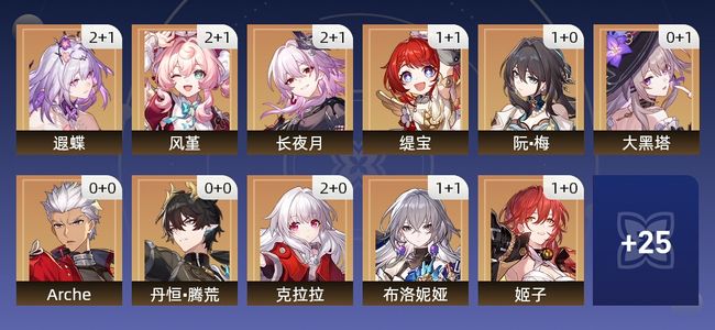 崩坏：星穹铁道44黄 26角色黄 18光锥黄 14五星角色 10五星光锥 70级 女主