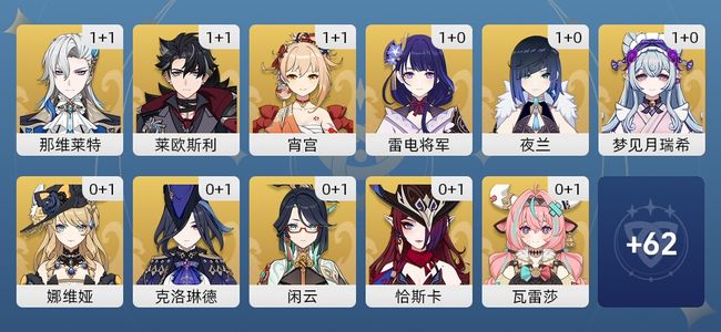 原神69黄 48角色黄 21武器黄 29五星角色 21五星武器 女主 60级