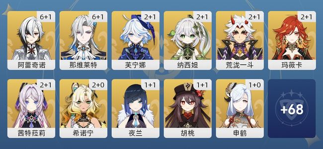 原神109黄 81角色黄 28武器黄 34五星角色 24五星武器 女主 60级