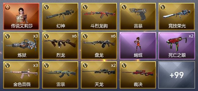 穿越火线（CF）1传说角色 0传说武器 3王者武器 8炫金武器 170V武器 10V角色 27皮肤 传奇