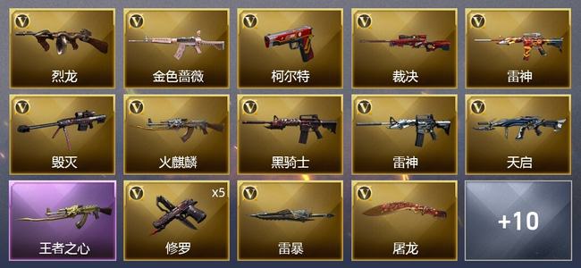 穿越火线（CF）0传说角色 0传说武器 1王者武器 0炫金武器 24V武器 0V角色 6皮肤 无