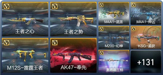 穿越火线：枪战王者V8 16王者武器 188英雄武器 4英雄角色 287万化 专家S