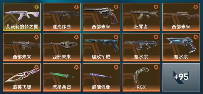 无畏契约24橙皮 1金皮 7紫皮 109皮肤 48590皮肤总价值 1175已用源晶 黄金
