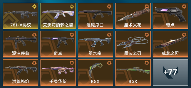 无畏契约24橙皮 2金皮 10紫皮 91皮肤 63300皮肤总价值 1115已用源晶 铂金