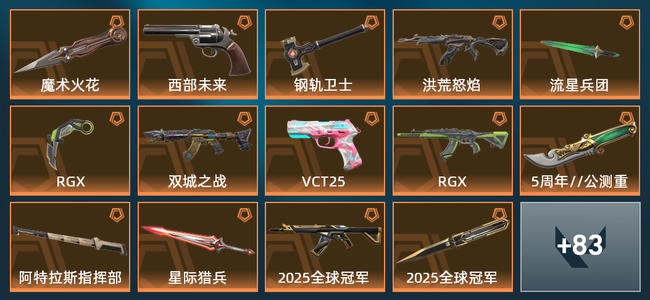 无畏契约19橙皮 15紫皮 97皮肤 52050皮肤总价值 1470已用源晶 铂金