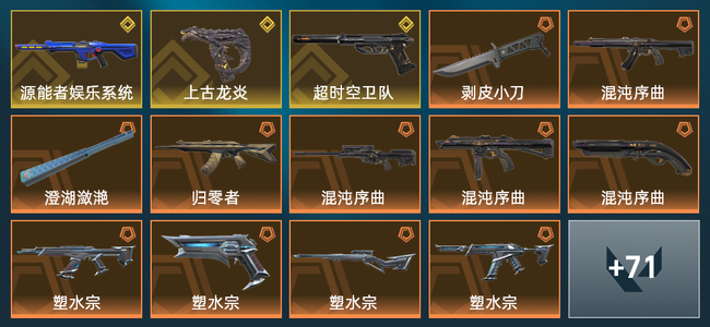 无畏契约17橙皮 3金皮 2紫皮 85皮肤 34280皮肤总价值 1120已用源晶 白银