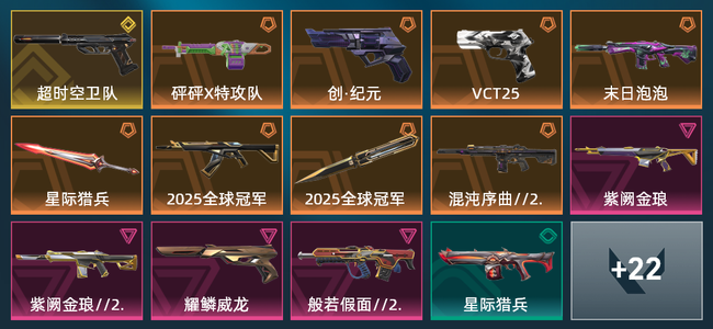 无畏契约8橙皮 1金皮 4紫皮 36皮肤 22440皮肤总价值 315已用源晶 黄金