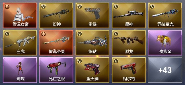 穿越火线（CF）1传说角色 2传说武器 34王者武器 3炫金武器 95V武器 17V角色 16皮肤 可排位
